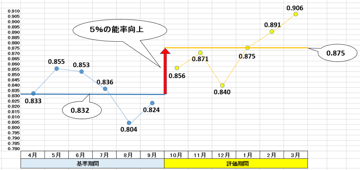 26回