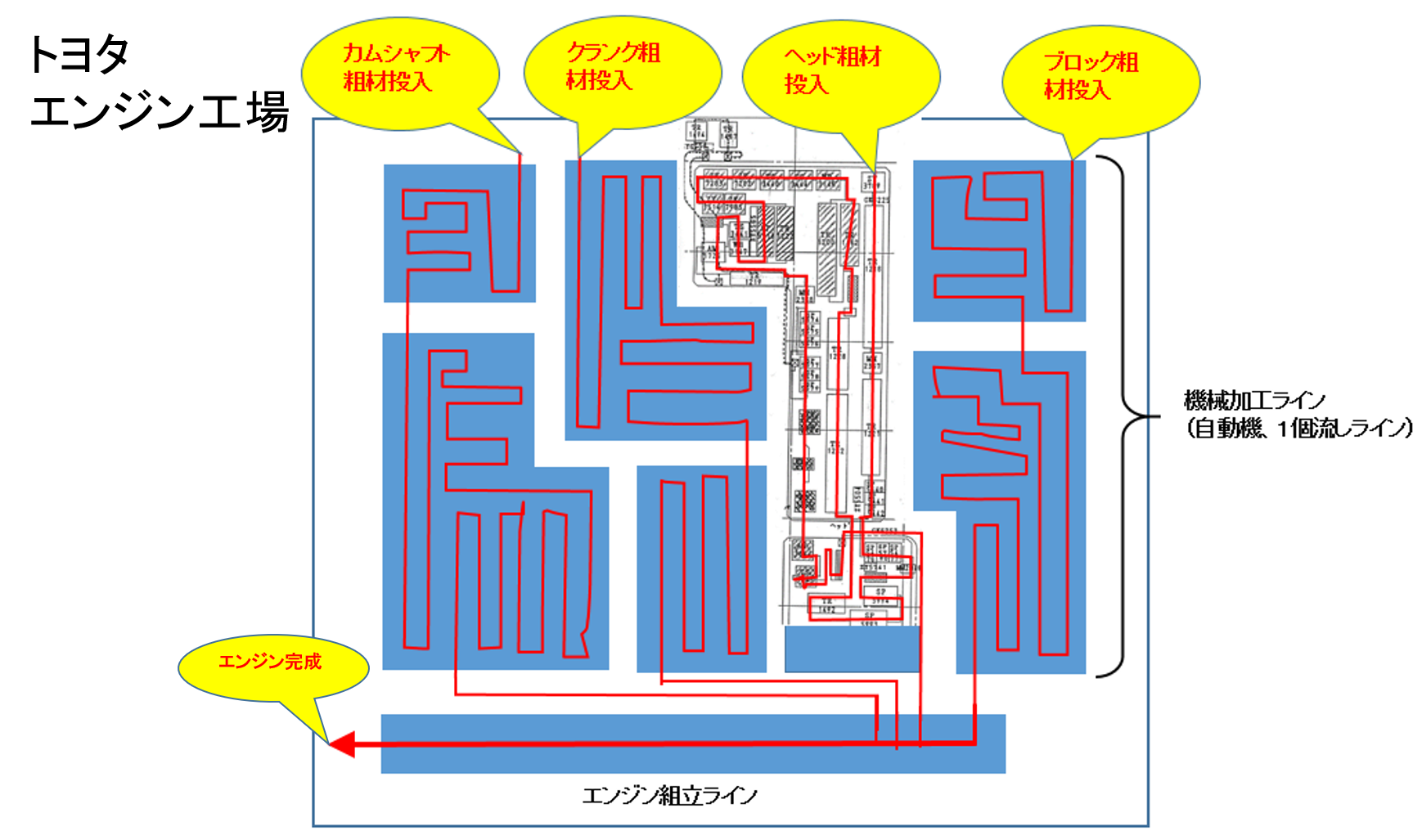 28回