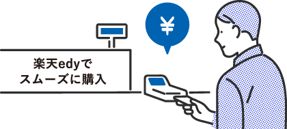 楽天edyでスムーズに購入