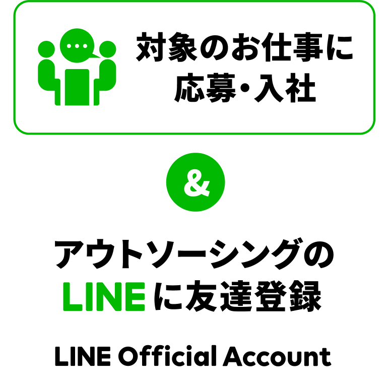 アウトソーシングのLINEに登録